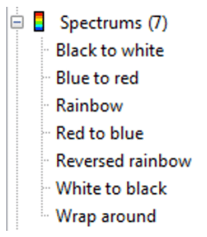 Spectrums feature