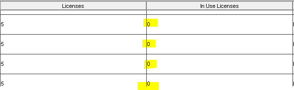 LUM Concurrent Licences Not Releasing 5